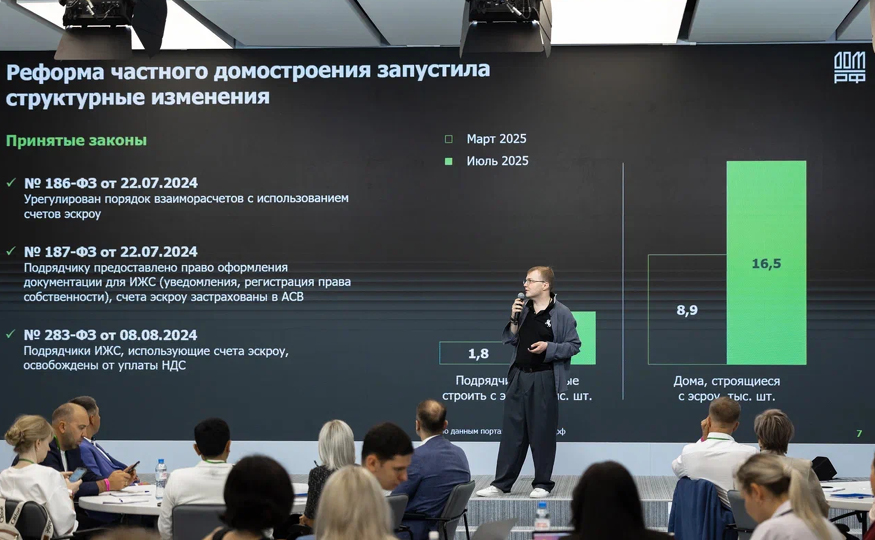 DoorHan принял участие в сессии по развитию индивидуального жилищного строительства