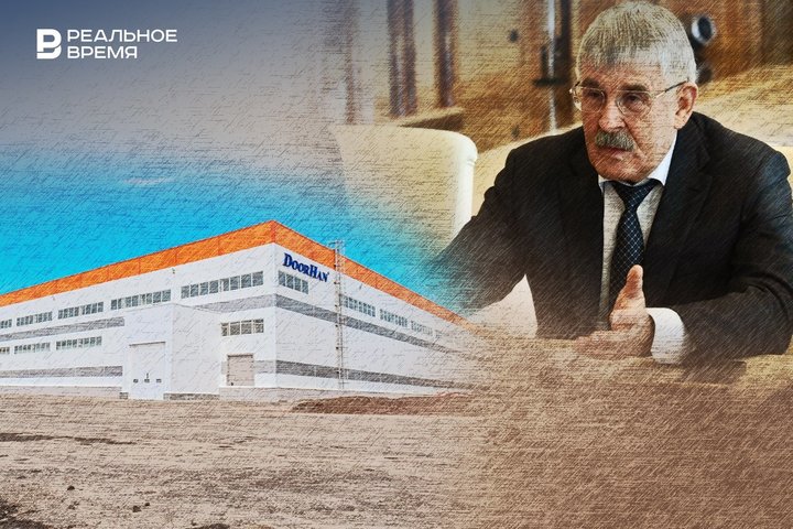 Реальное время