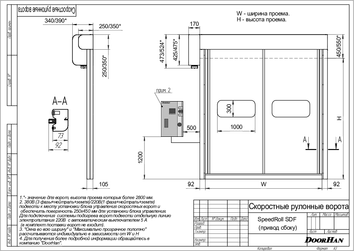 Скоростные рулонные ворота серии speedroll sdff (привод сбоку)