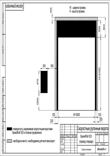 Схема установки скоростных рулонных ворот  cерии speedroll sdi (привод спереди)