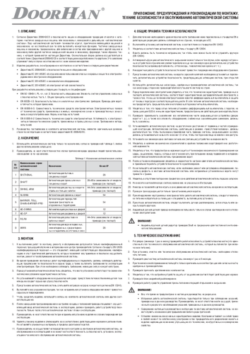 Памятка по эксплуатации
