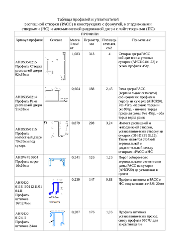 Каталог профилей и комплектующих для автоматической двери в конструкциях с распашными створками
