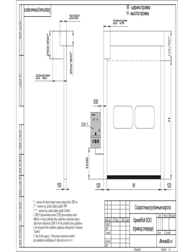 Скоростные рулонные ворота серии speedroll sdo (привод спереди)
