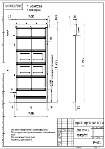 Скоростные складывающиеся ворота серии speedfold sdfs