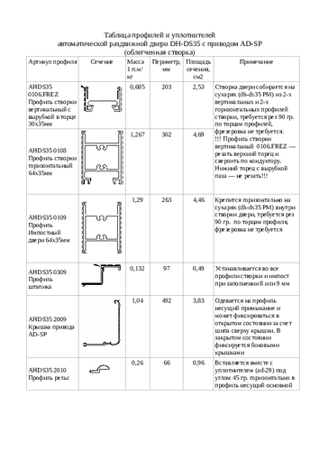 Каталог профилей и комплектующих для автоматической двери с лайтстворками