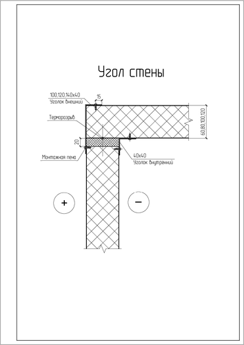 Вид примыкания стен