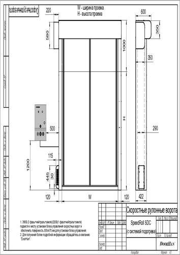Скоростные рулонные ворота серии speedroll sdc